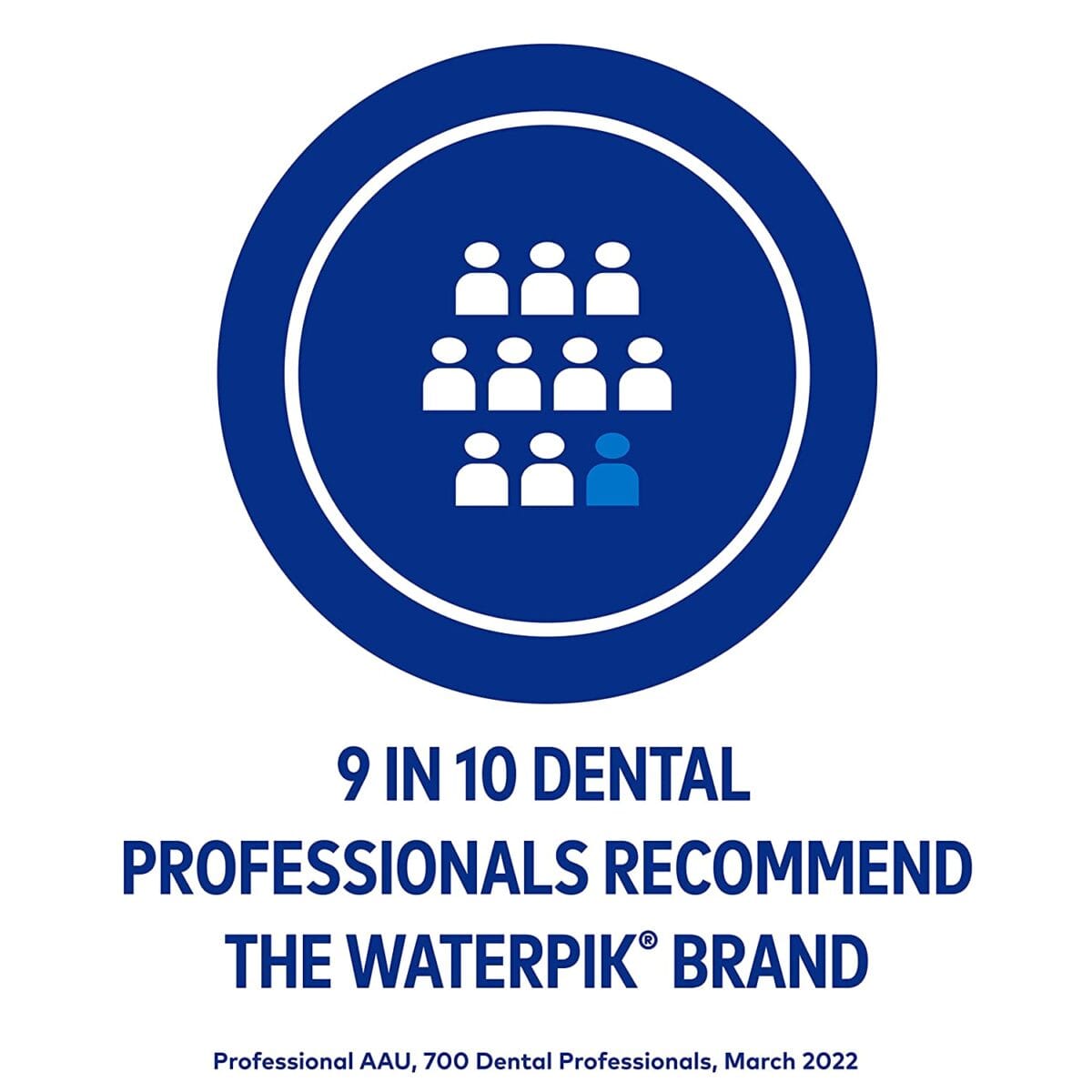 Idropulsore portatile Waterpik ION Professional WF12, per viaggi e uso domestico (NERO) - immagine 20